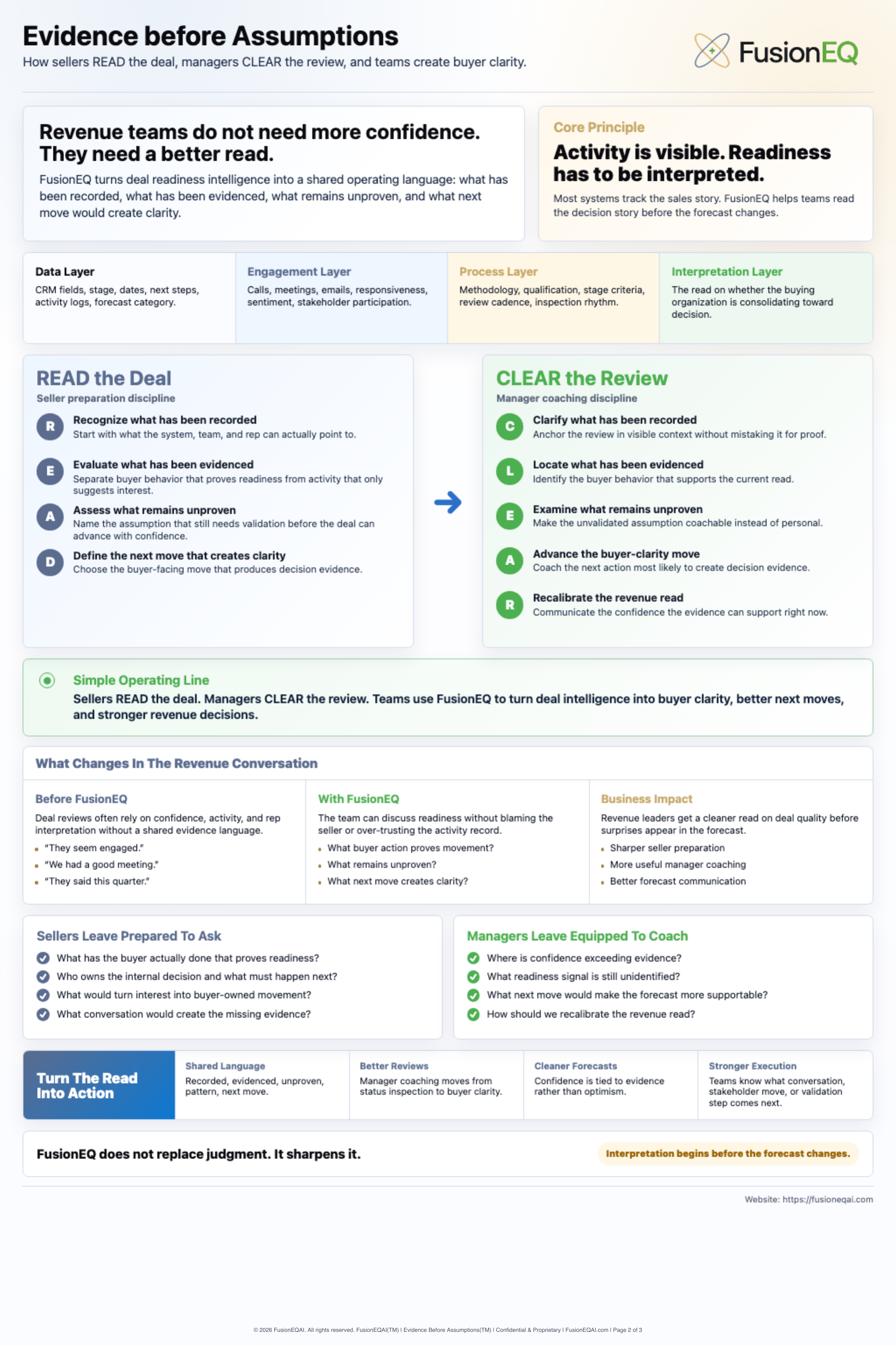 FusionEQ AI Solution Overview page 2